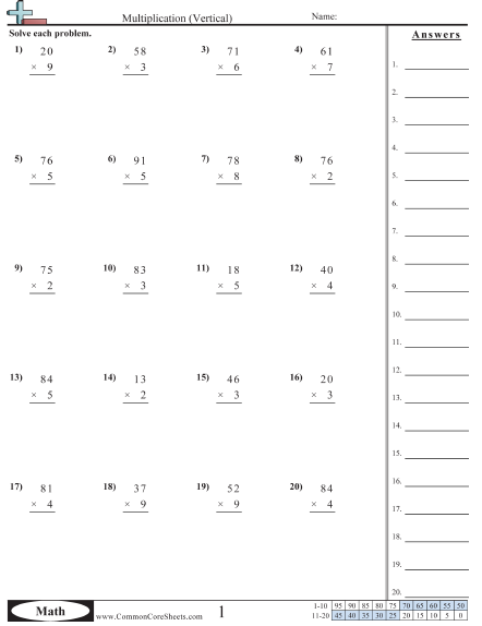 4.nbt.5 Worksheets - Vertical 2 digit × 1 digit worksheet